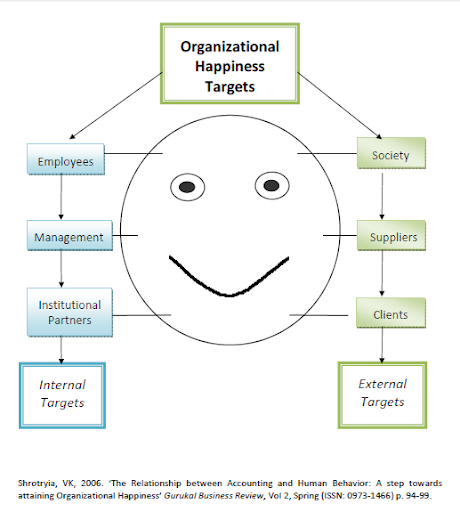 Pink Marketing, by Mak